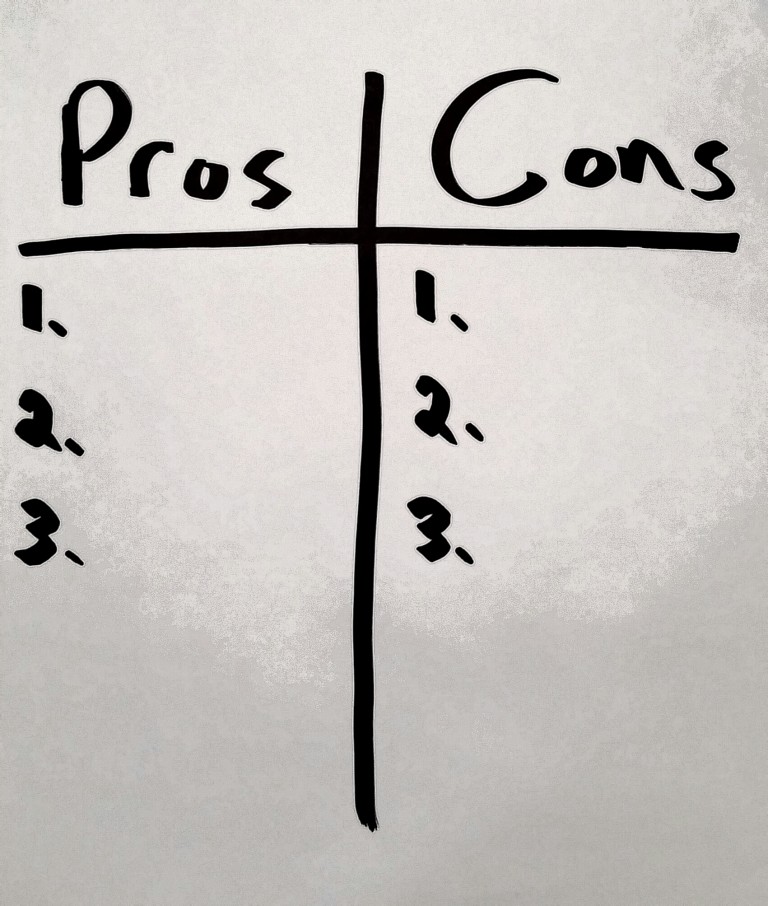 Leasing vs Buying Office Space Texas Office Advisors